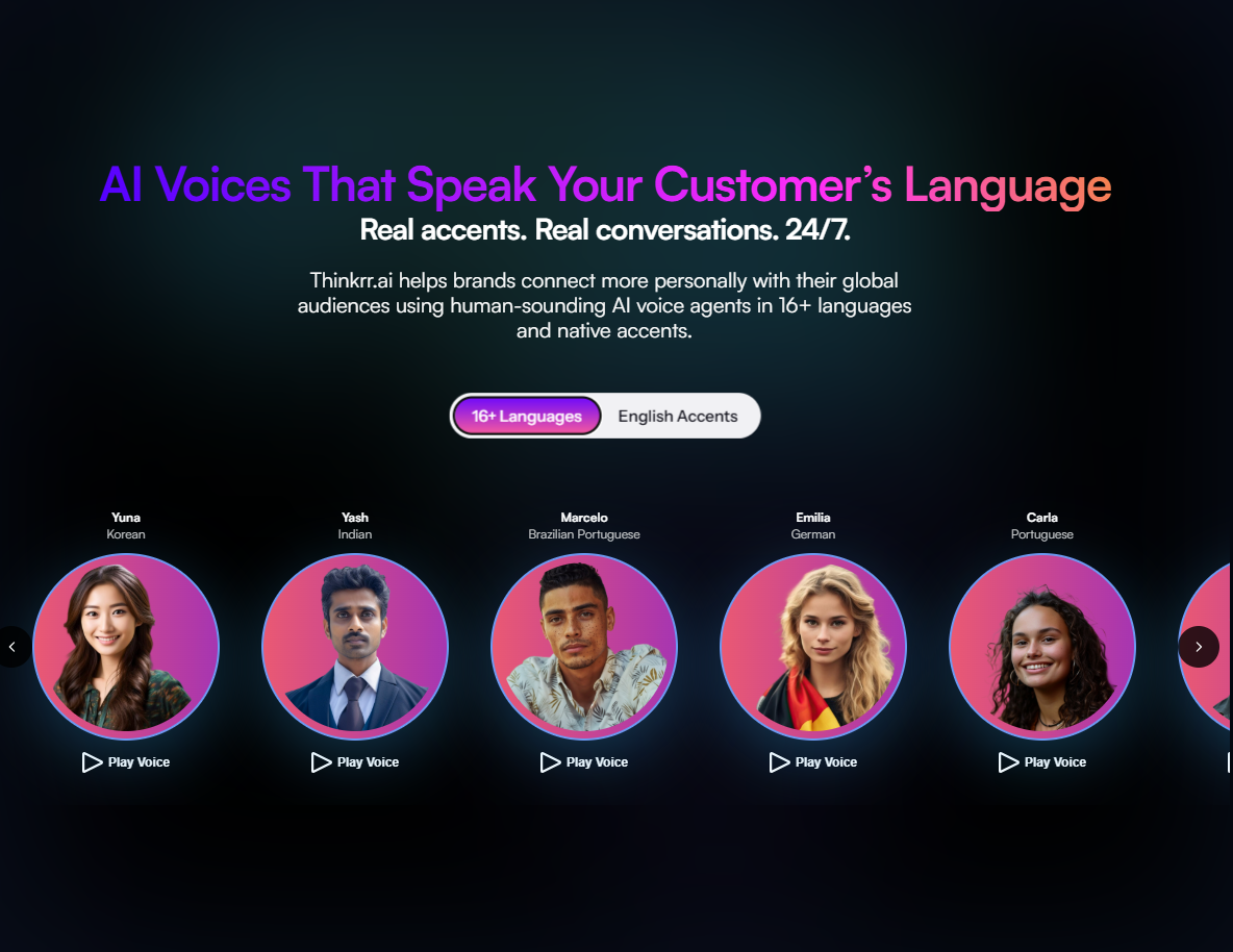 Thinkrr.ai - AI Voice & Sales Automation project by Shawn Doherty